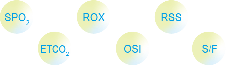 Accurate Oxygenation, Smart  Assessment