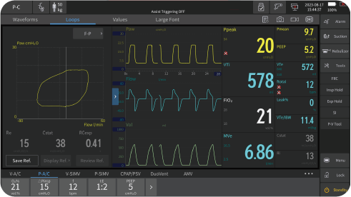 Waveforms, Loops and Parameters All in One