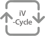 iV-Cycle1