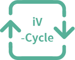 iv-cycle
