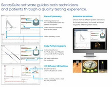 Sentry_Suite_respiratory