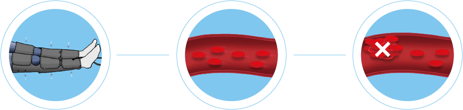 Clinical Applications