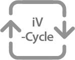 iV Cycle
