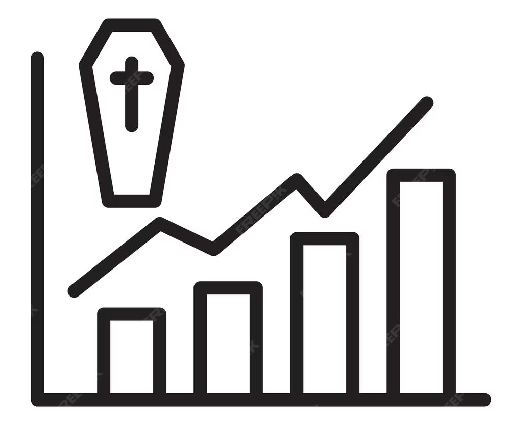 Higher survival rates